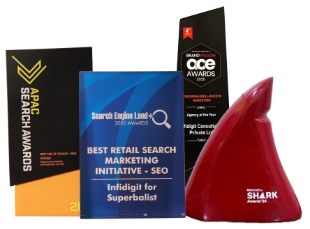 Awards CTA Image for services Page